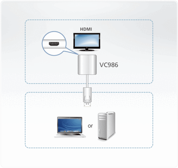 Aten 4K DisplayPort to HDMI Active Adapter - VC986